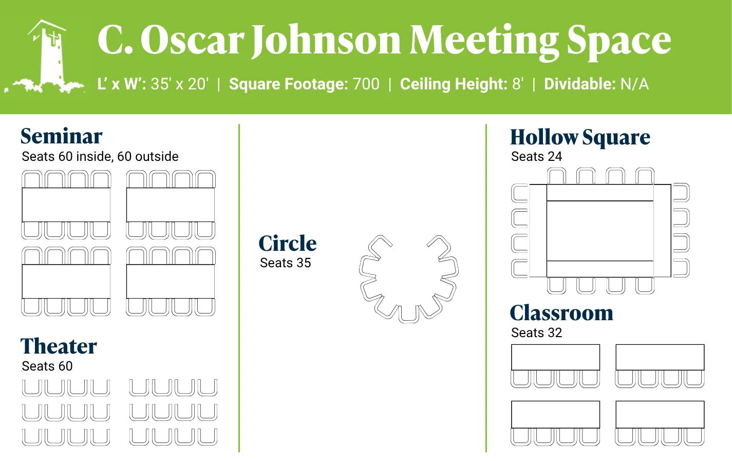  2025/04/C.-Oscar-Johnson-Meeting-Space-1.png 