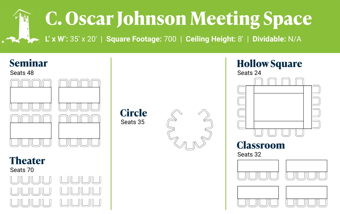  2025/04/C.-Oscar-Johnson-Meeting-Space.png 