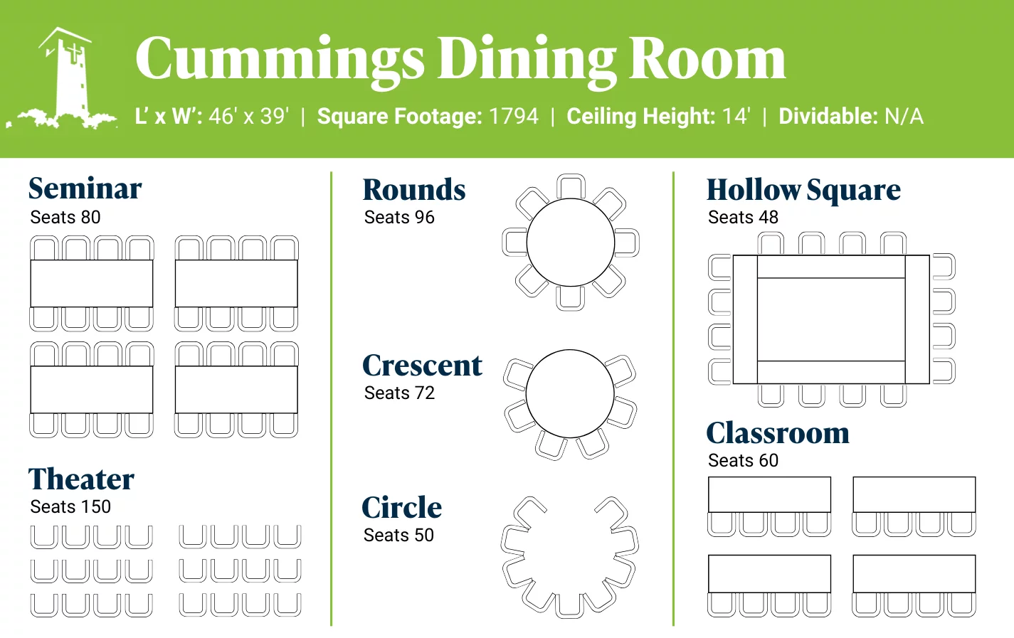  2025/04/Cummings-Dining-Room-1.png 