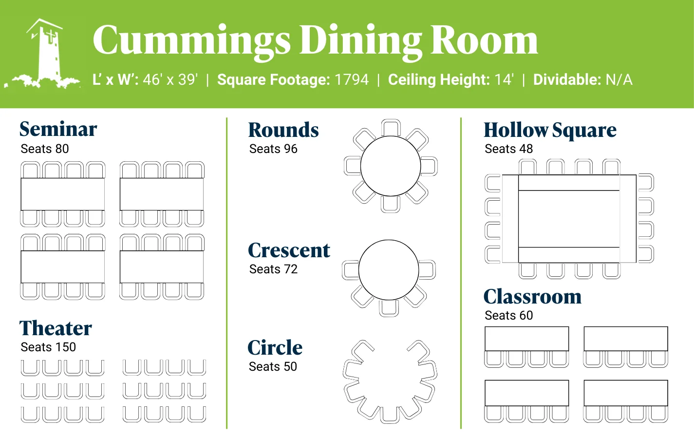  2025/04/Cummings-Dining-Room-2.png 