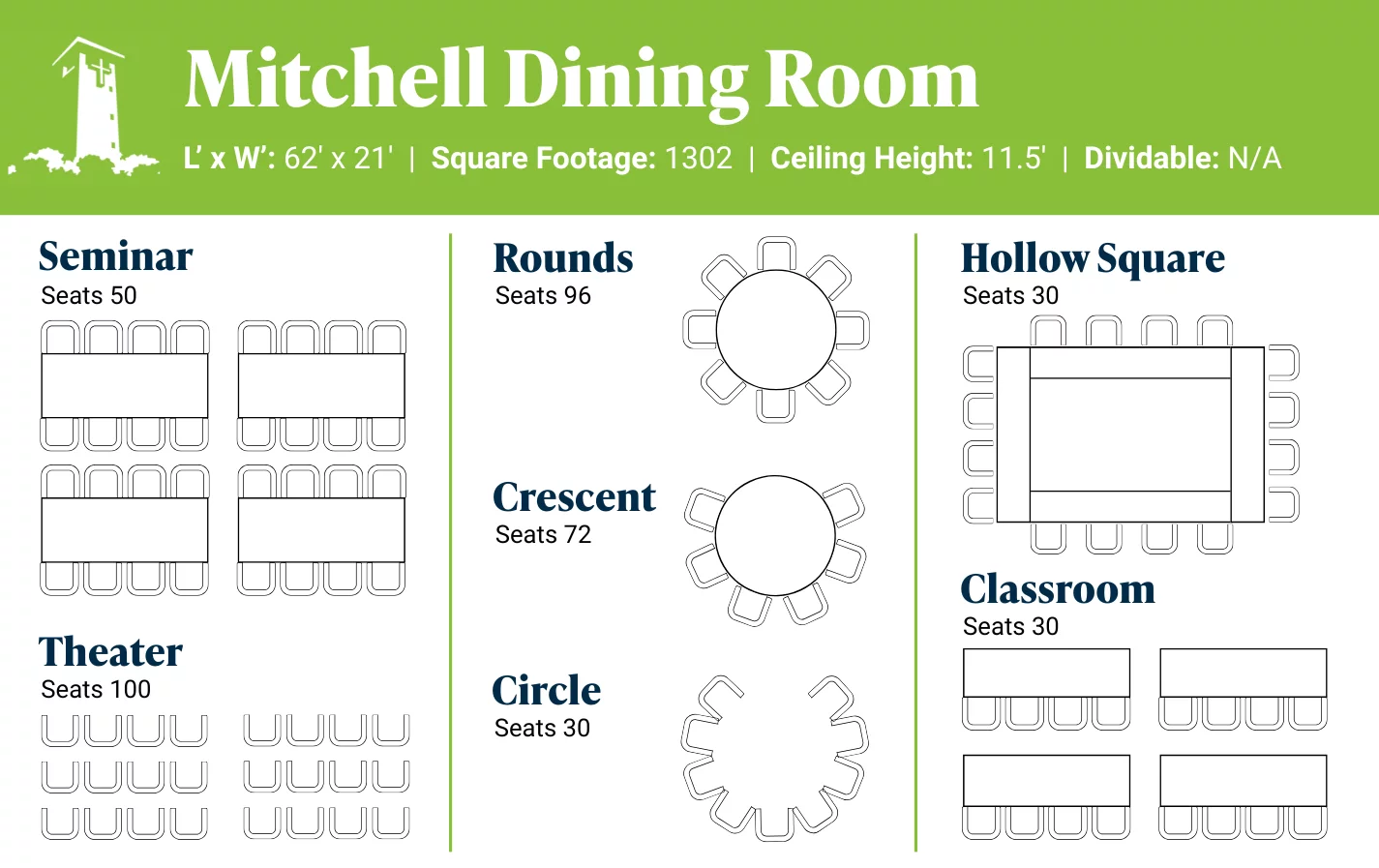  2025/04/Mitchell-Dining-Room.png 