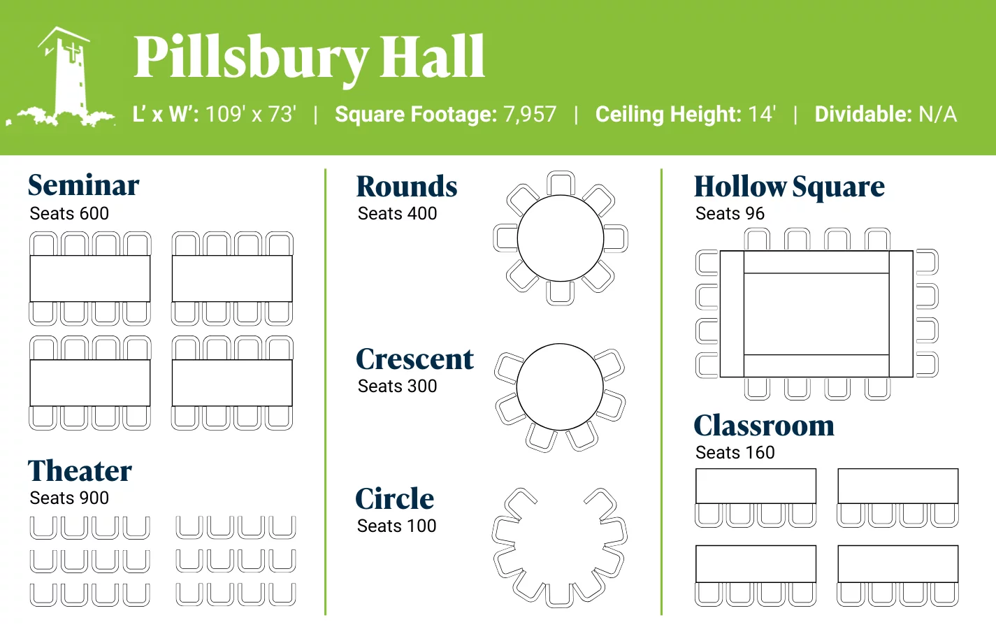  2025/04/Pillsbury-Hall.png 