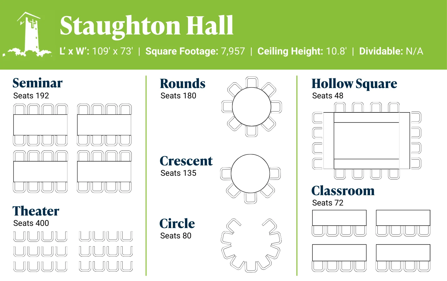  2025/04/Staughton-Hall-1.png 