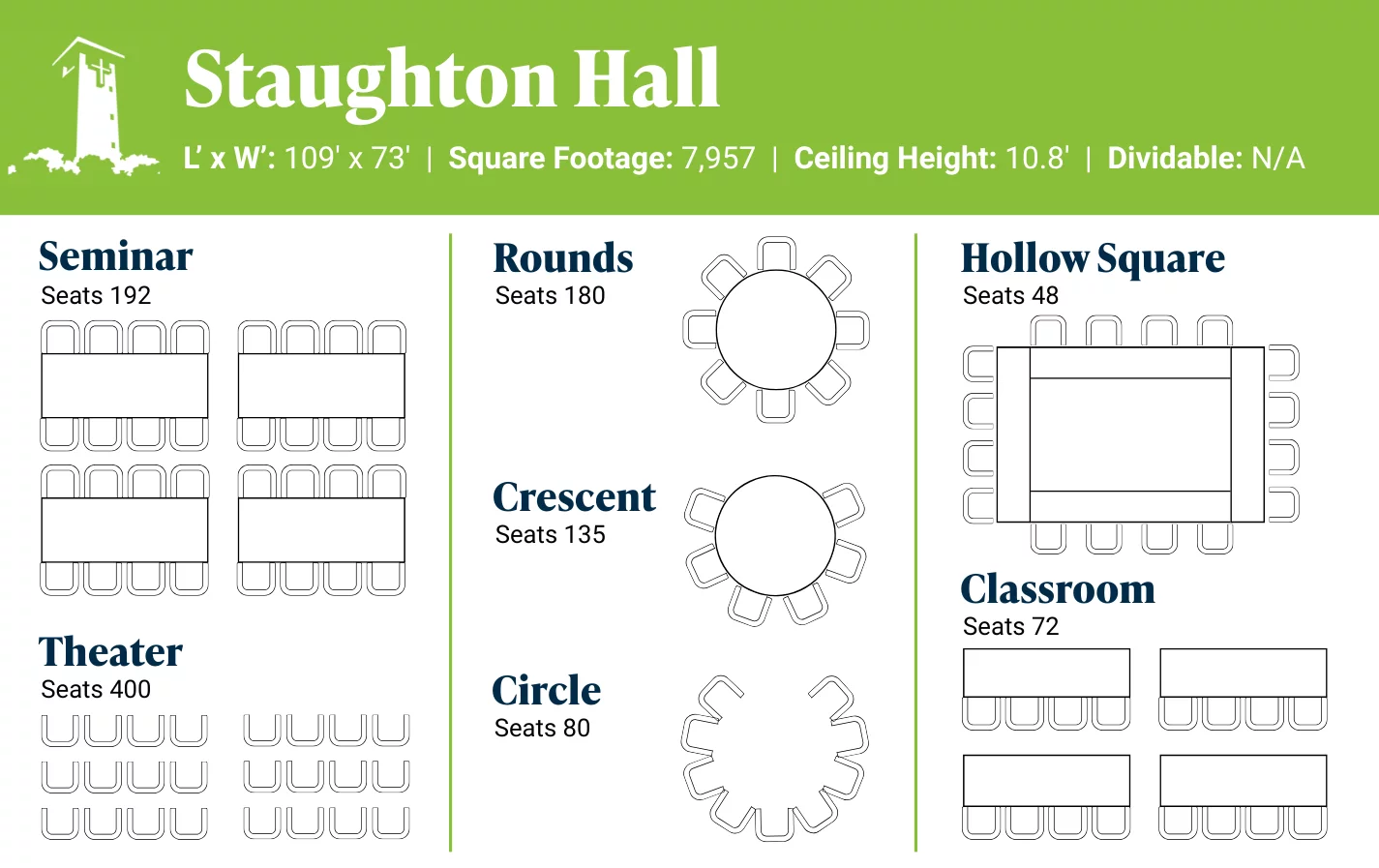  2025/04/Staughton-Hall.png 