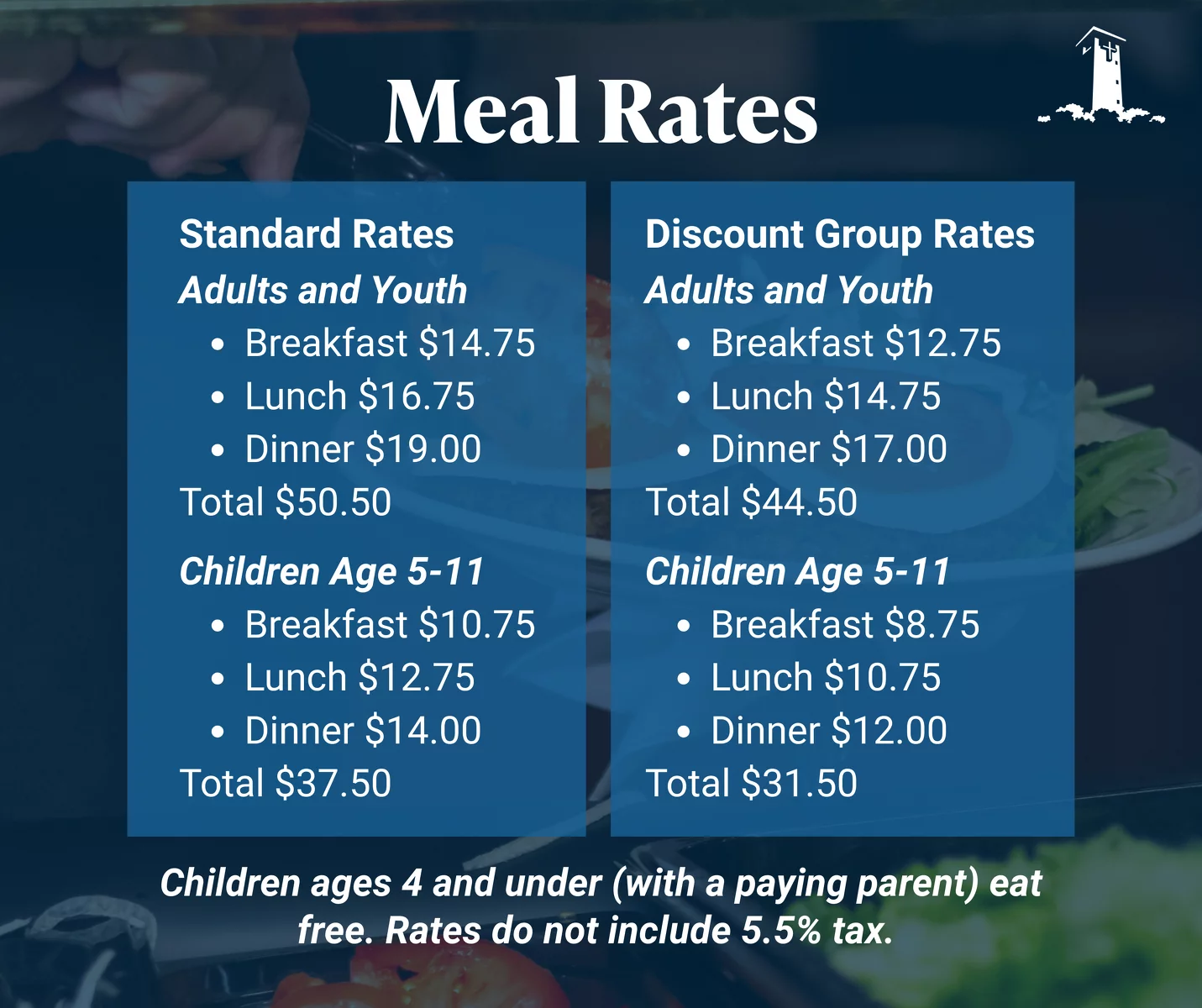  2025/05/Meal-Rates.png 